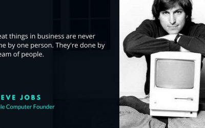 Team 218 Web Services Blog 14 Great Things In Business