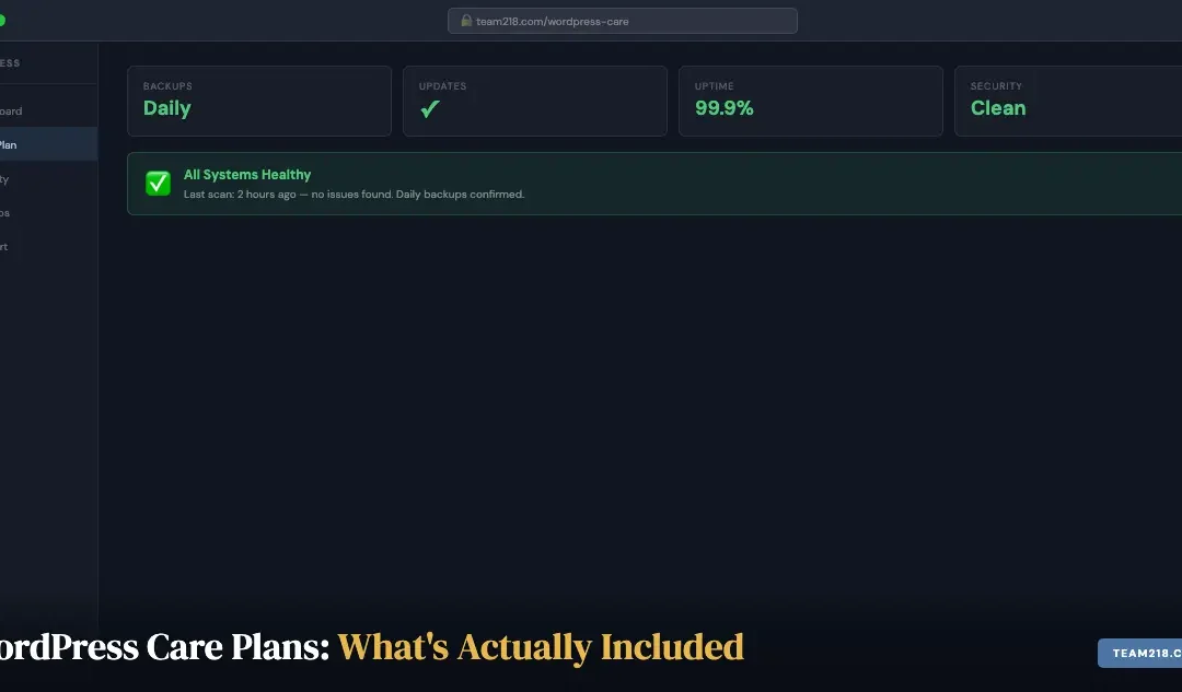 WordPress care plans explained