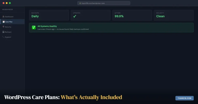 WordPress care plans explained