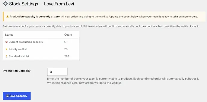 Book Order Waitlist Manager settings screen in WordPress for Love From Levi: production capacity at zero, 26 requests on the priority waitlist and 226 on the standard waitlist